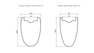 Hunt Sub50 rim profile drawing