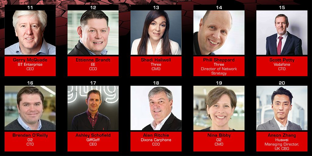 Mobile Power 50 2019 20 11 revealed TechRadar