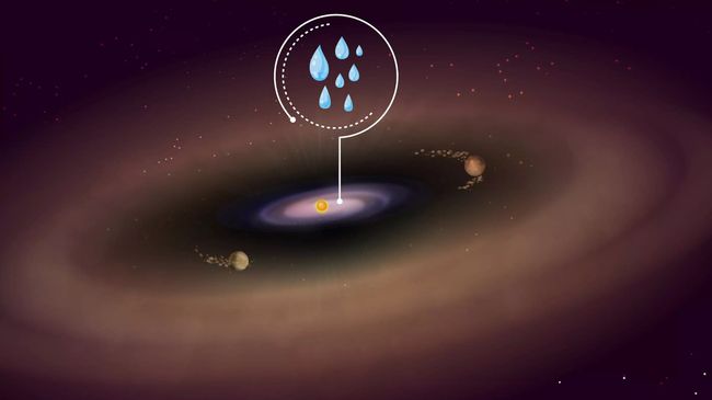 James Webb Space Telescope Spies Water Near Center Of Planet-forming ...