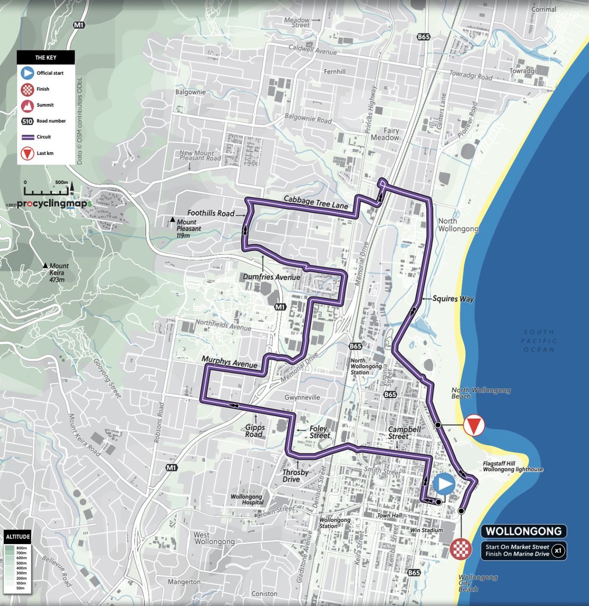 Time trial courses UCI Road World Championships 2022, Wollongong, Australia