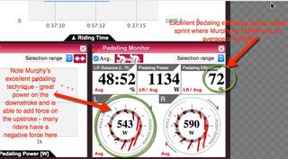 John Murphy's data from USA Pro Challenge stage 6 - part 4