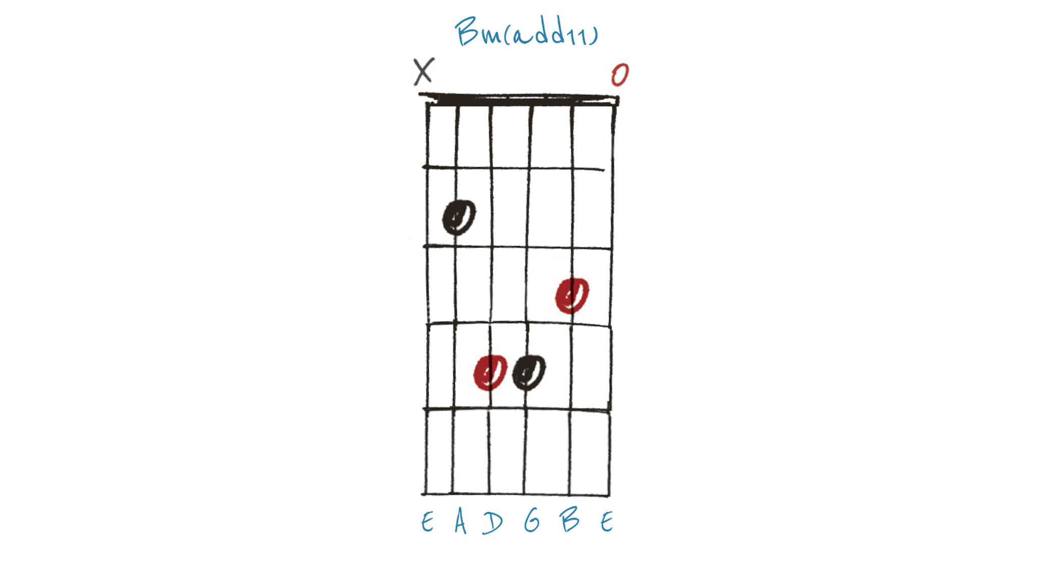 GIT538 Chords Lesson