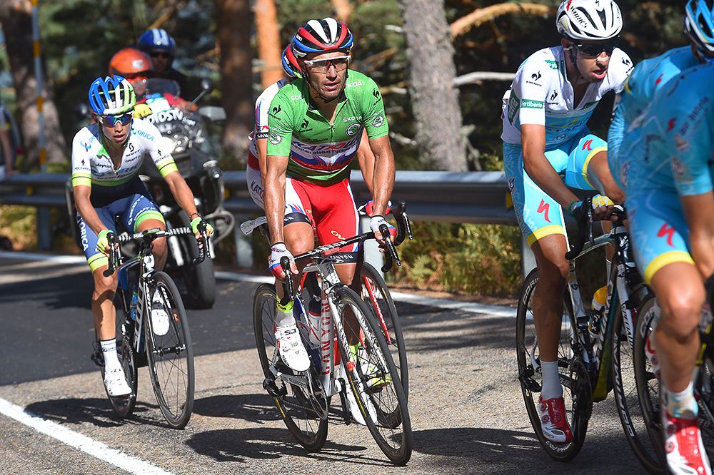 Joaquim Rodriguez
