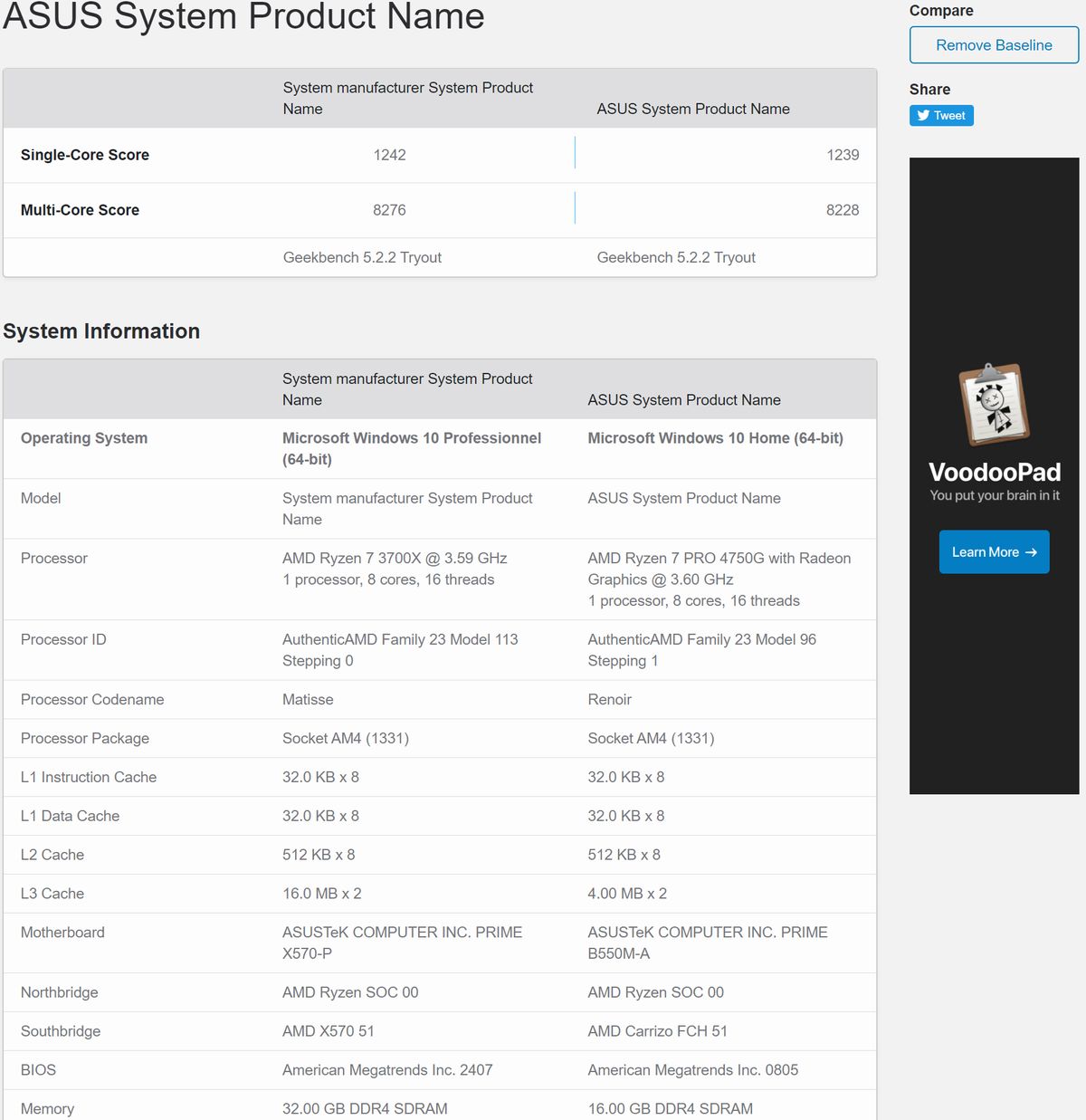 AMD Ryzen 7 Pro 4750G