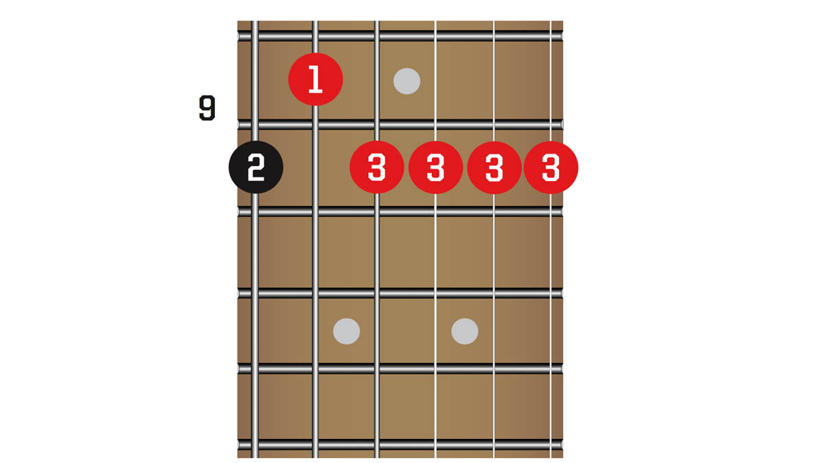 TG341 50 Chords You Need To Know