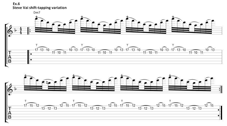 How to Craft Sizzling Rock Leads Using Pivot Arpeggios | GuitarPlayer