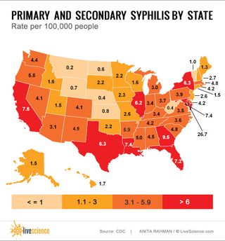 Rates of syphilis infection in 50 states in 2012.