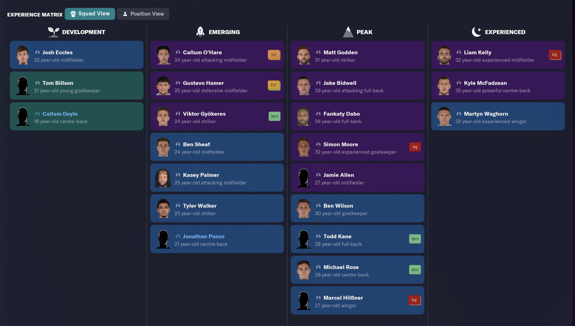 Football Manager 2023