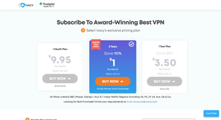 Ivacy vpn review - pricing