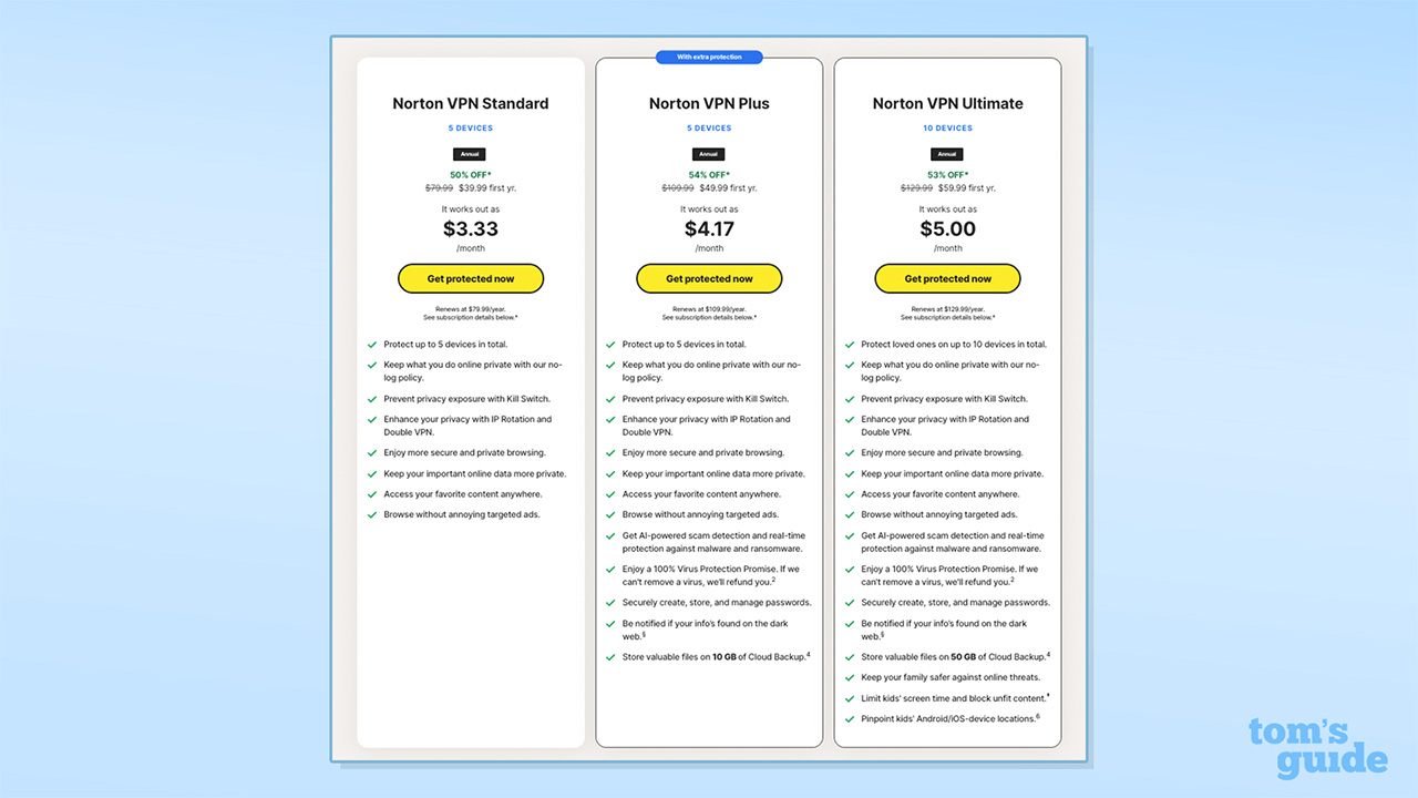 Screenshot of Norton VPN's pricing page