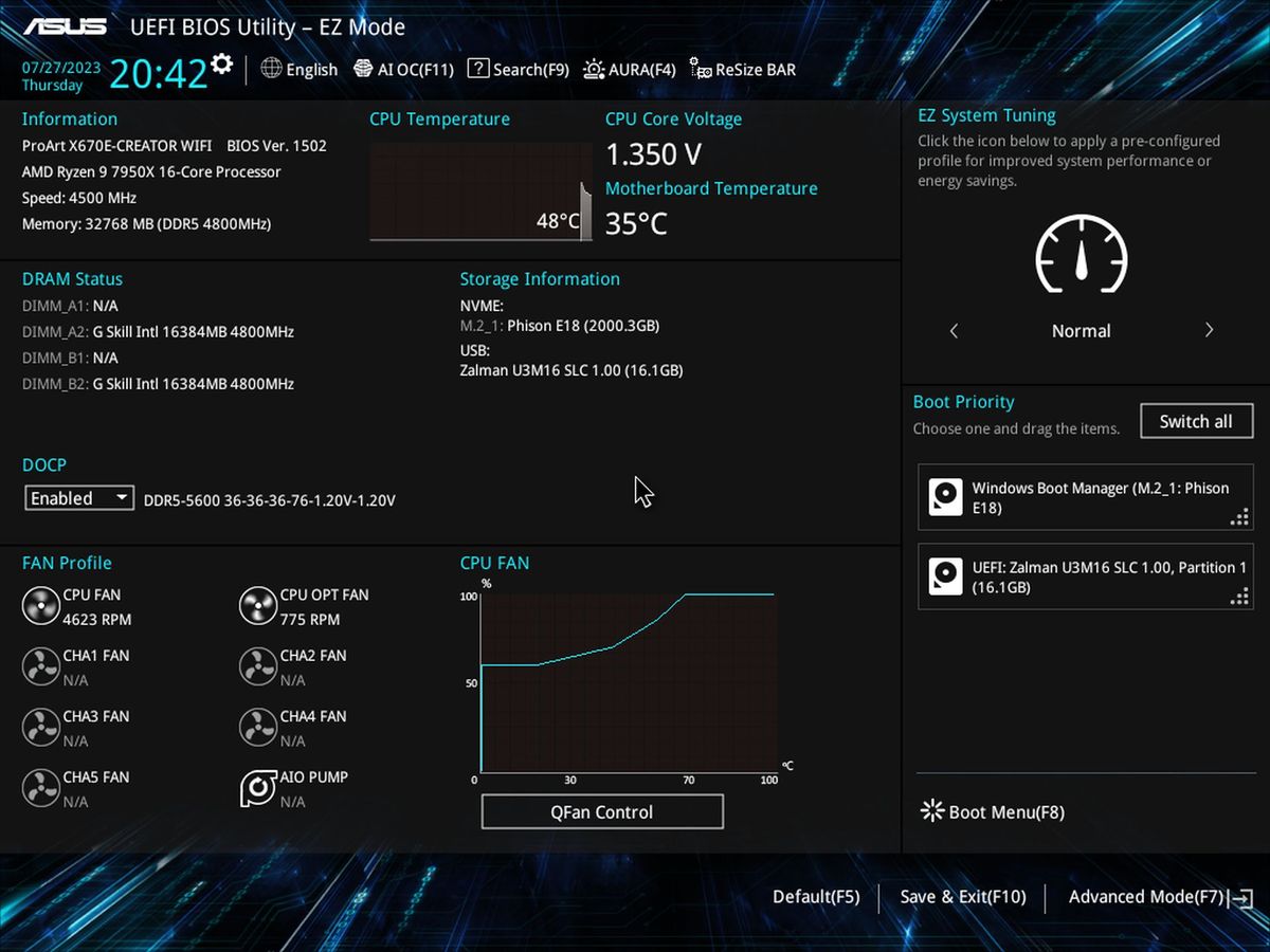 Asus ProArt X670E-Creator Wi-Fi