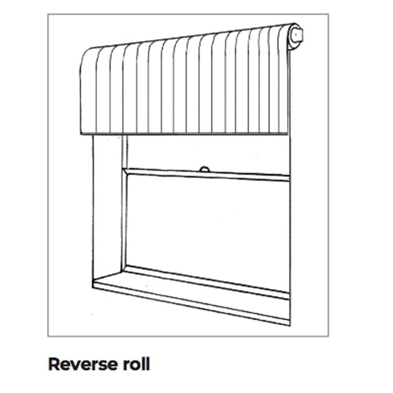 How to measure for blinds for a window including roller and Roman
