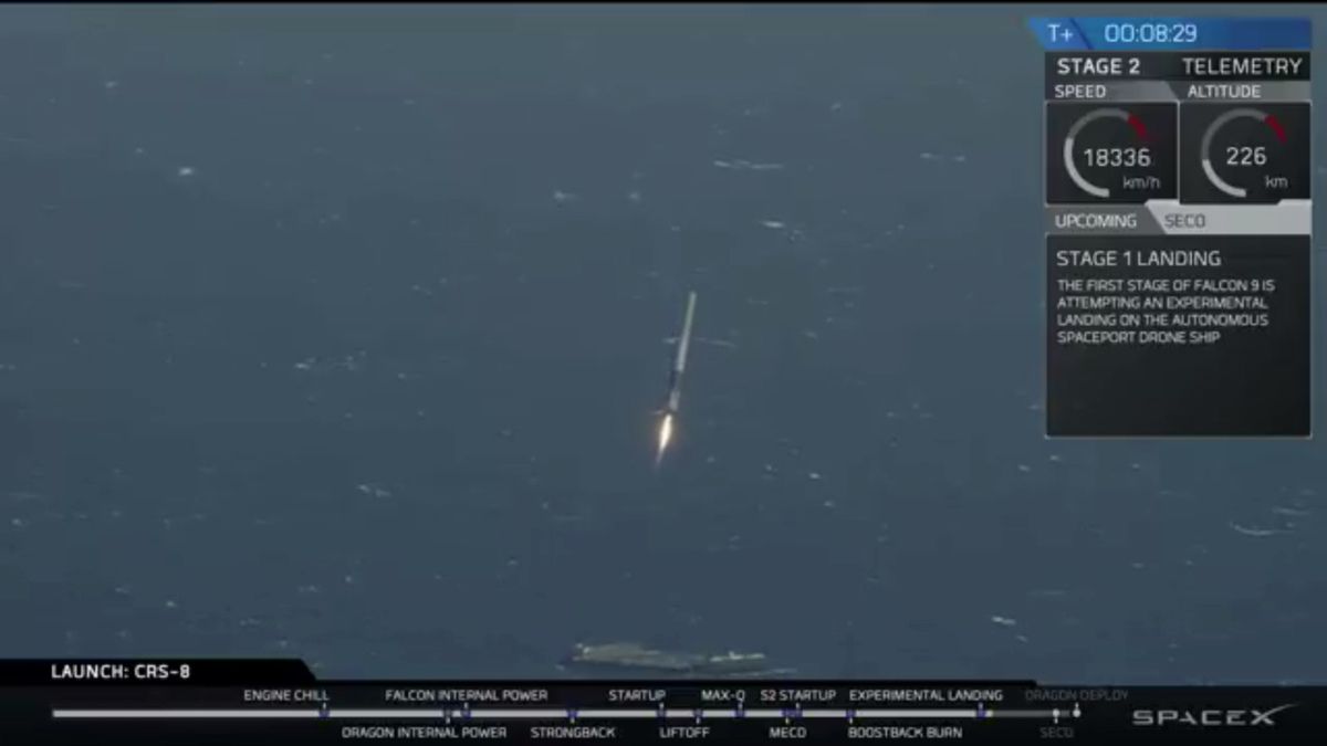 SpaceX Sticks a Rocket Landing at Sea in Historic FirstSpaceX Sticks a ...