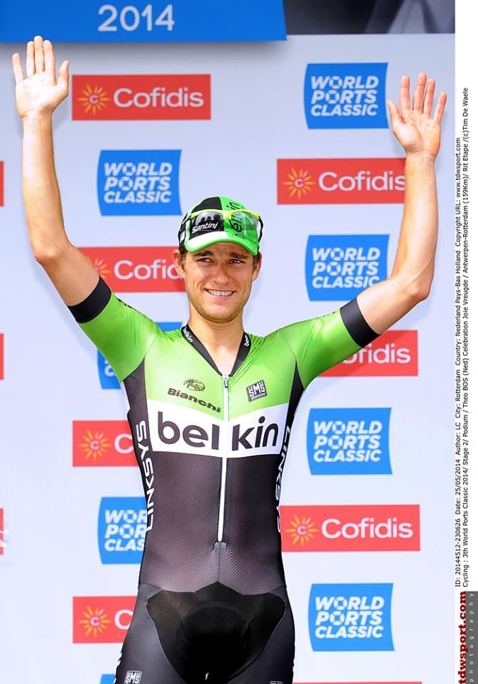 Theo Bos (Belkin)