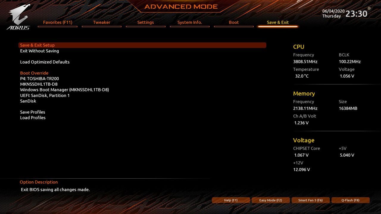 Gigabyte B550 Aorus Master