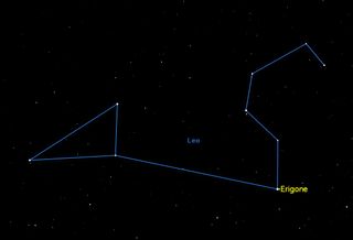 Thursday, March 20, 2:07 a.m. Asteroid 163 Erigone will pass in front of the first magnitude star Regulus, causing it to blink out of sight for a few seconds. This will be visible only on a narrow path starting over Long Island, New York, through Kingston, Ontario, Algonquin Provincial Park, and the western part of Hudson’s Bay. A map of the predicted path is shown here http://www.asteroidoccultation.com/observations/RegulusOcc/. Erigone itself will be 11th magnitude, not visible to the naked eye.