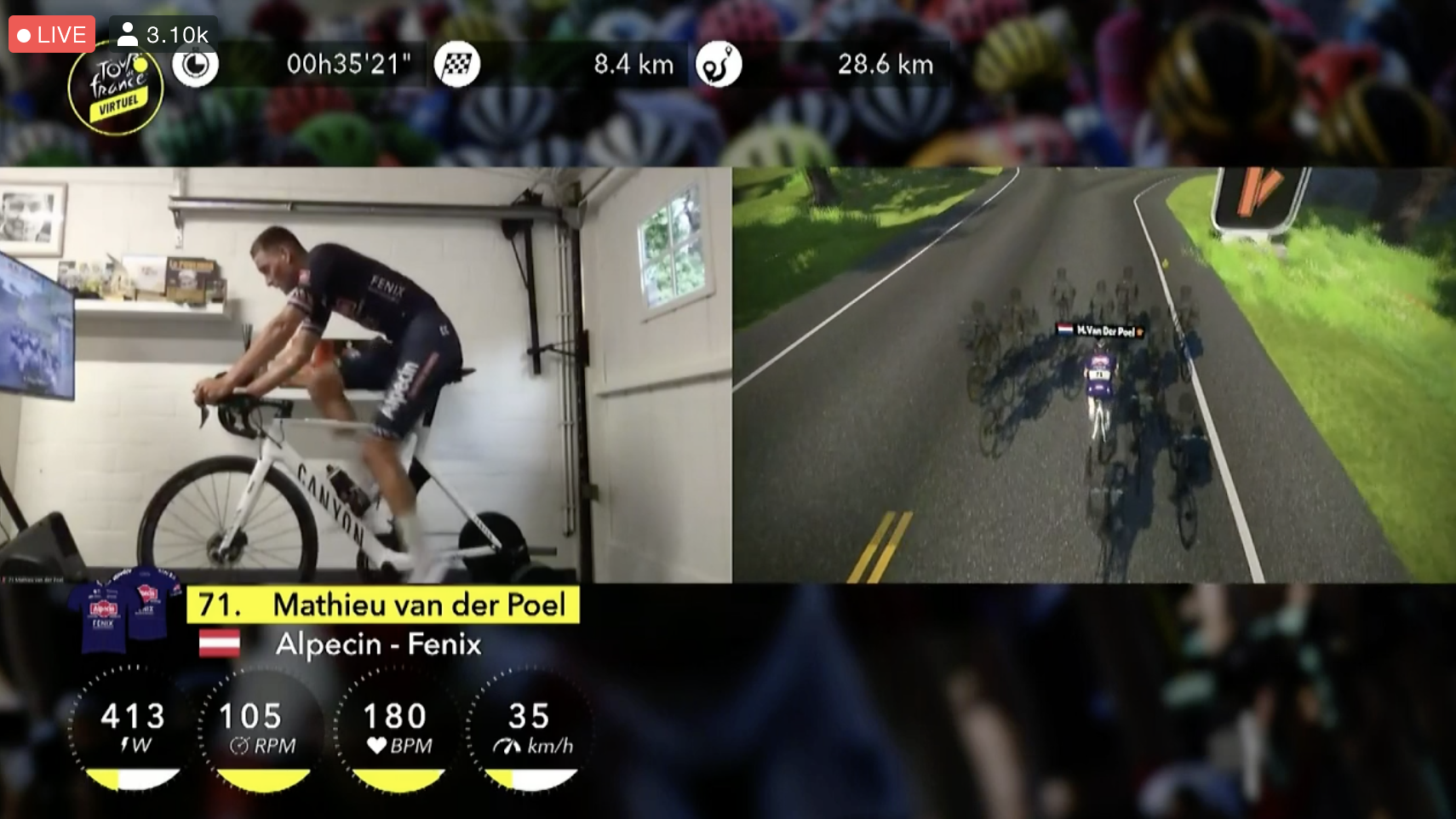 virtual Tour de France stage 1 vdp