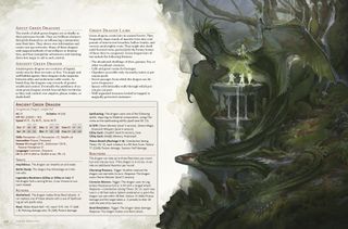 A two-page spread of a dragon in the new Monster Manual