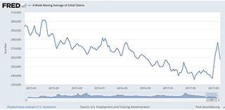 MWU-171013-05-jobless