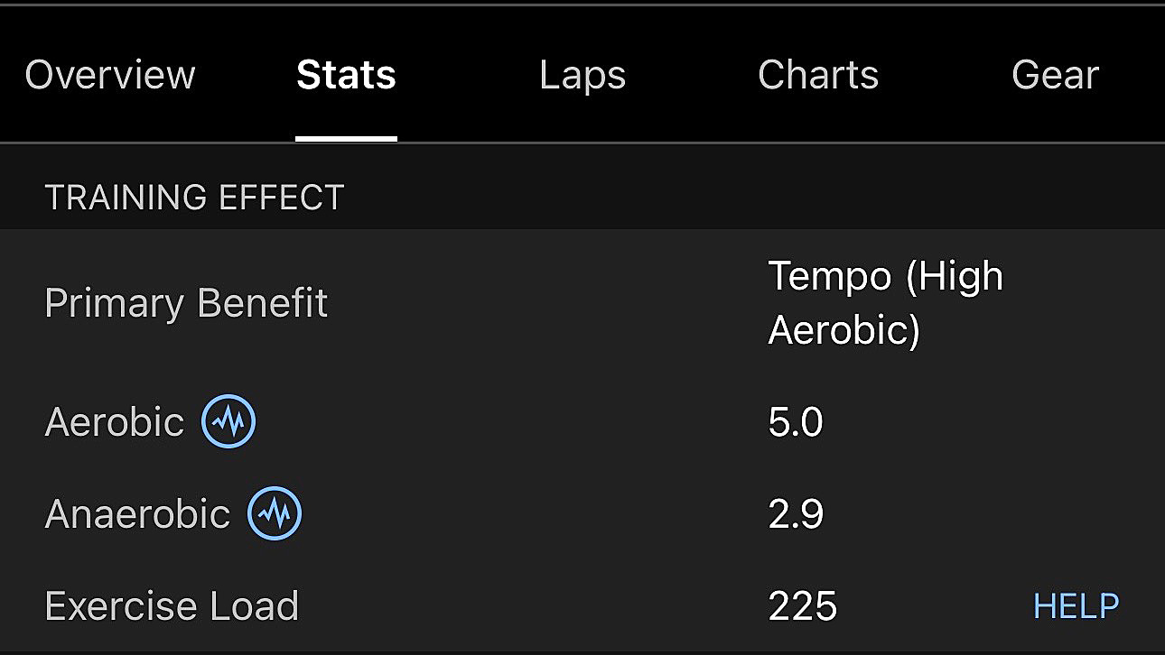 Post-5K race data from the Garmin Forerunner 570