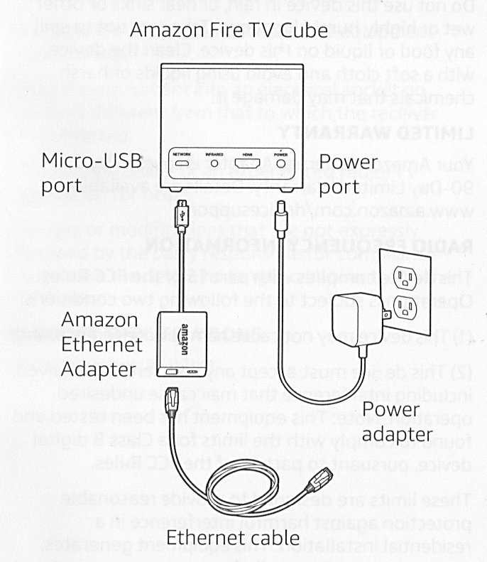 Fire TV Cube has a Micro USB port for an Ethernet Adapter and an  Infrared port