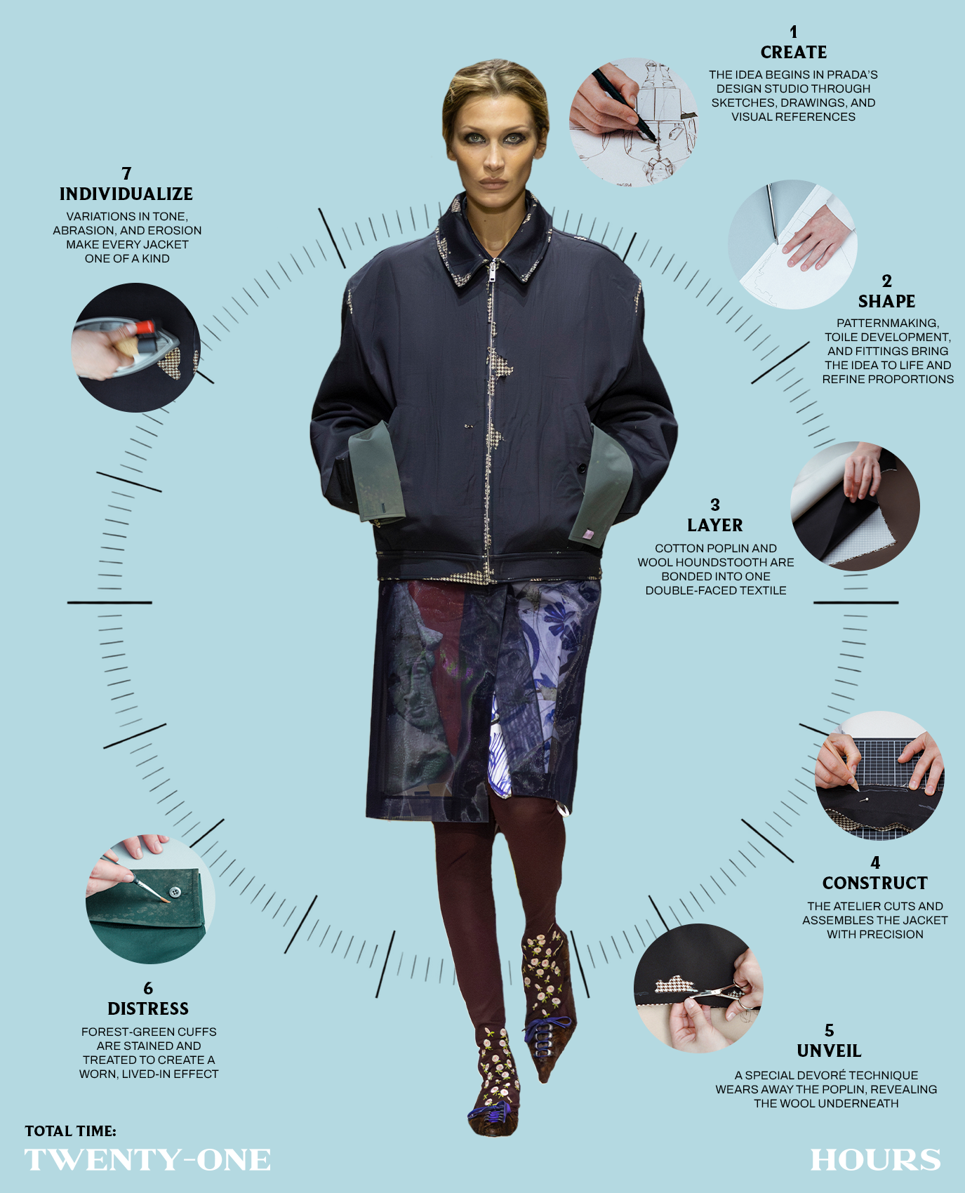 Bella Hadid wearing a Prada fall/winter 2026 jacket.