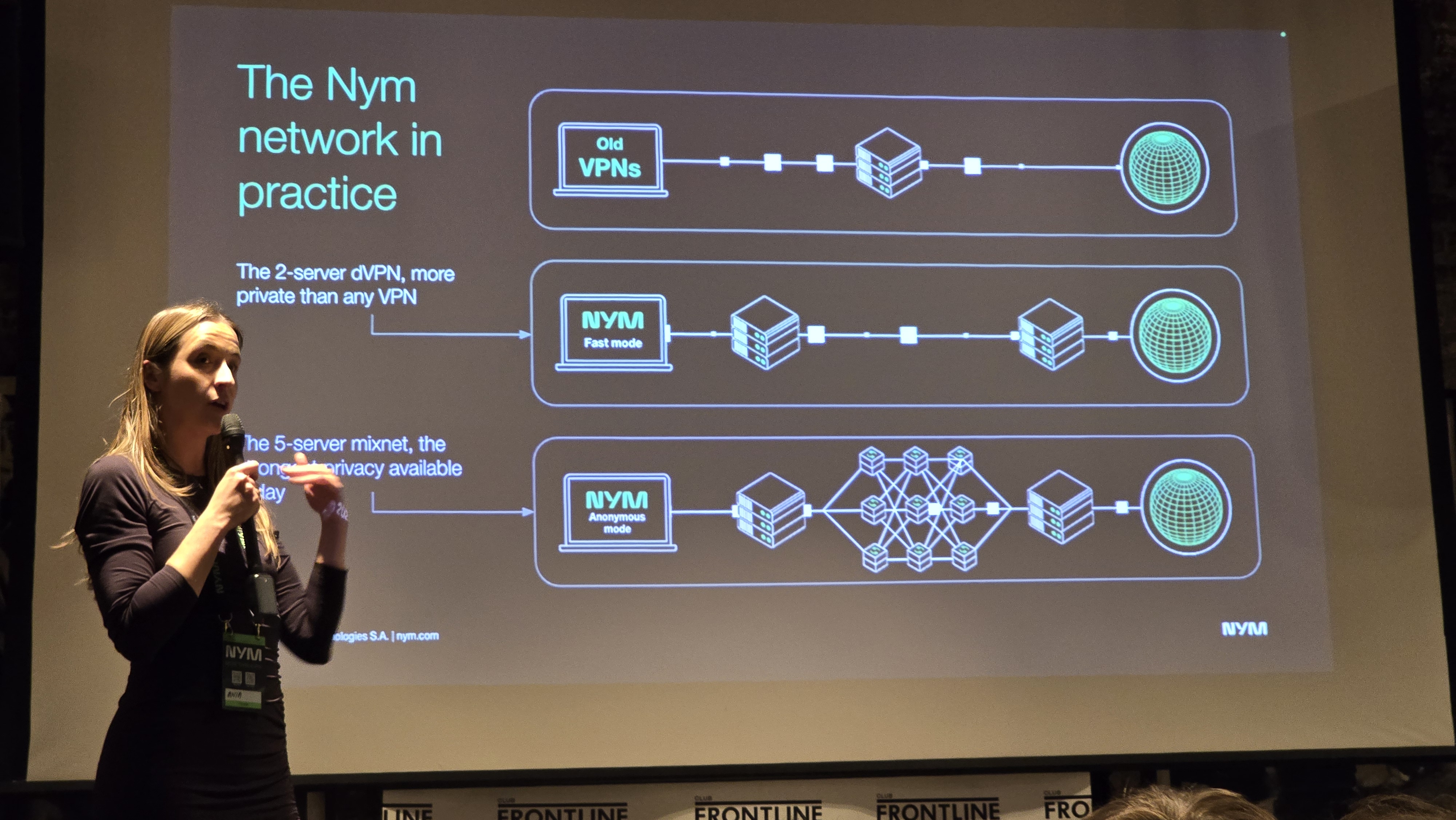 Ania Piotrowska, глава отдела исследований NYM Technologies, во время NYMVPN начинается 13 марта 2025 года на сцене в Frontline Club в Лондоне.