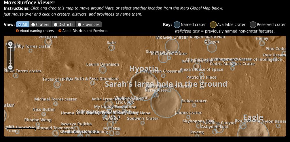 &#039;People&#039;s Map&#039; of Mars