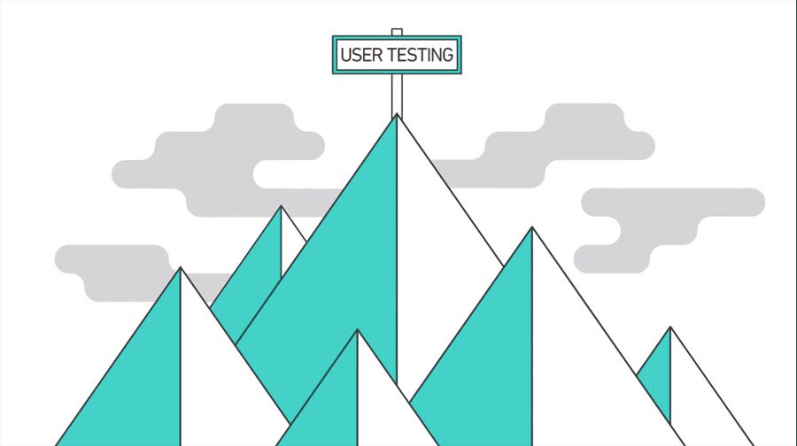 User testing software - Userbrain