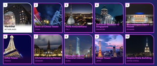 Most photographed buildings after dark