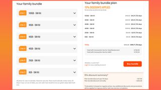 Family bundle breakdown on Yomojo with six plans added