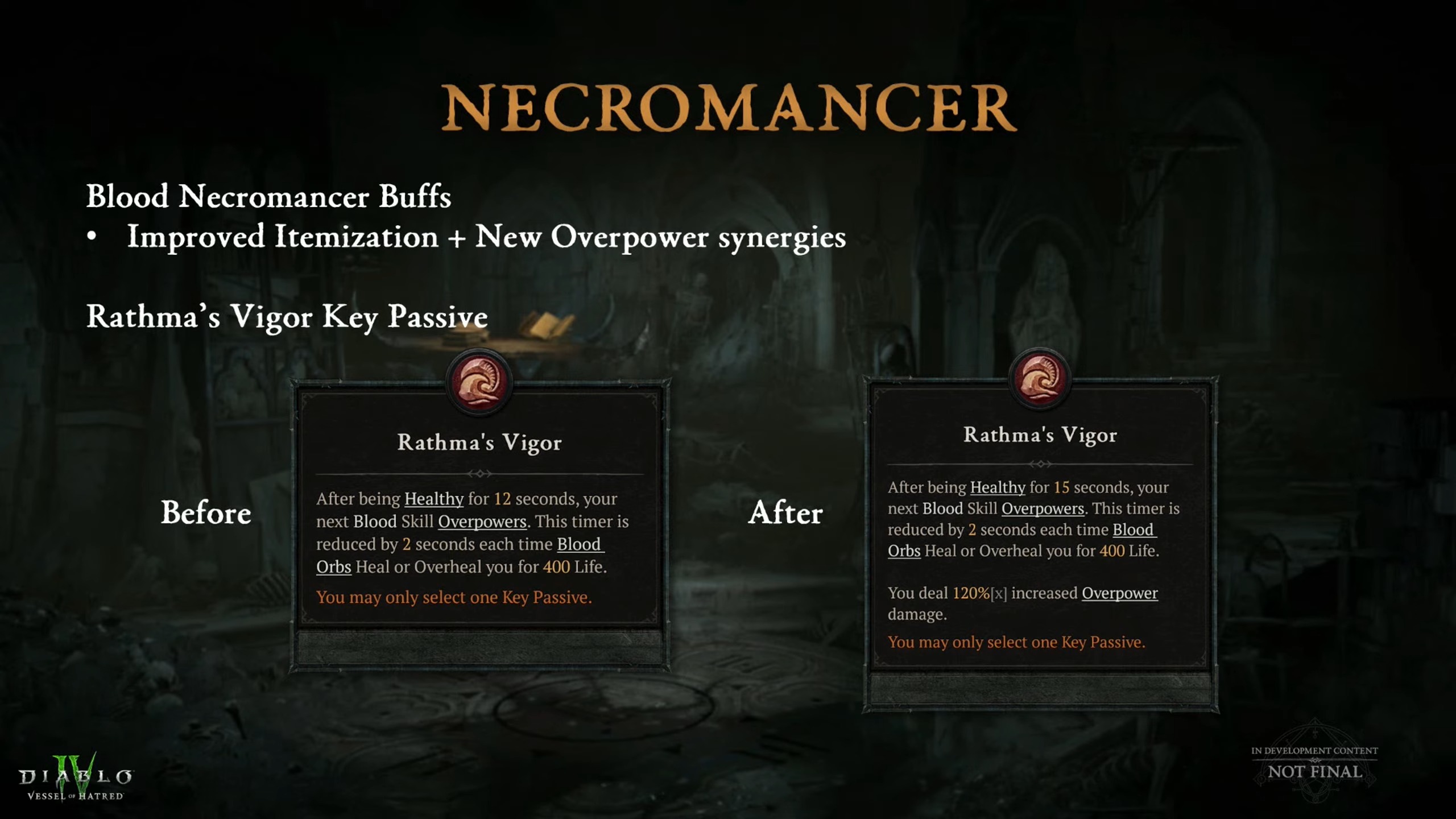 Slides shown during Diablo 4 campfire detailing Necromancer changes