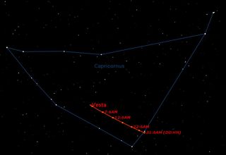 This sky map shows the movements of asteroid Vesta on Aug. 5, 2011.
