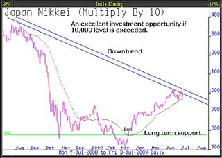 09-07-07-05-nikkei-daily