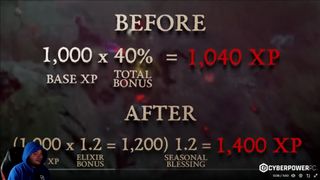 Diablo 4 XP breakdown