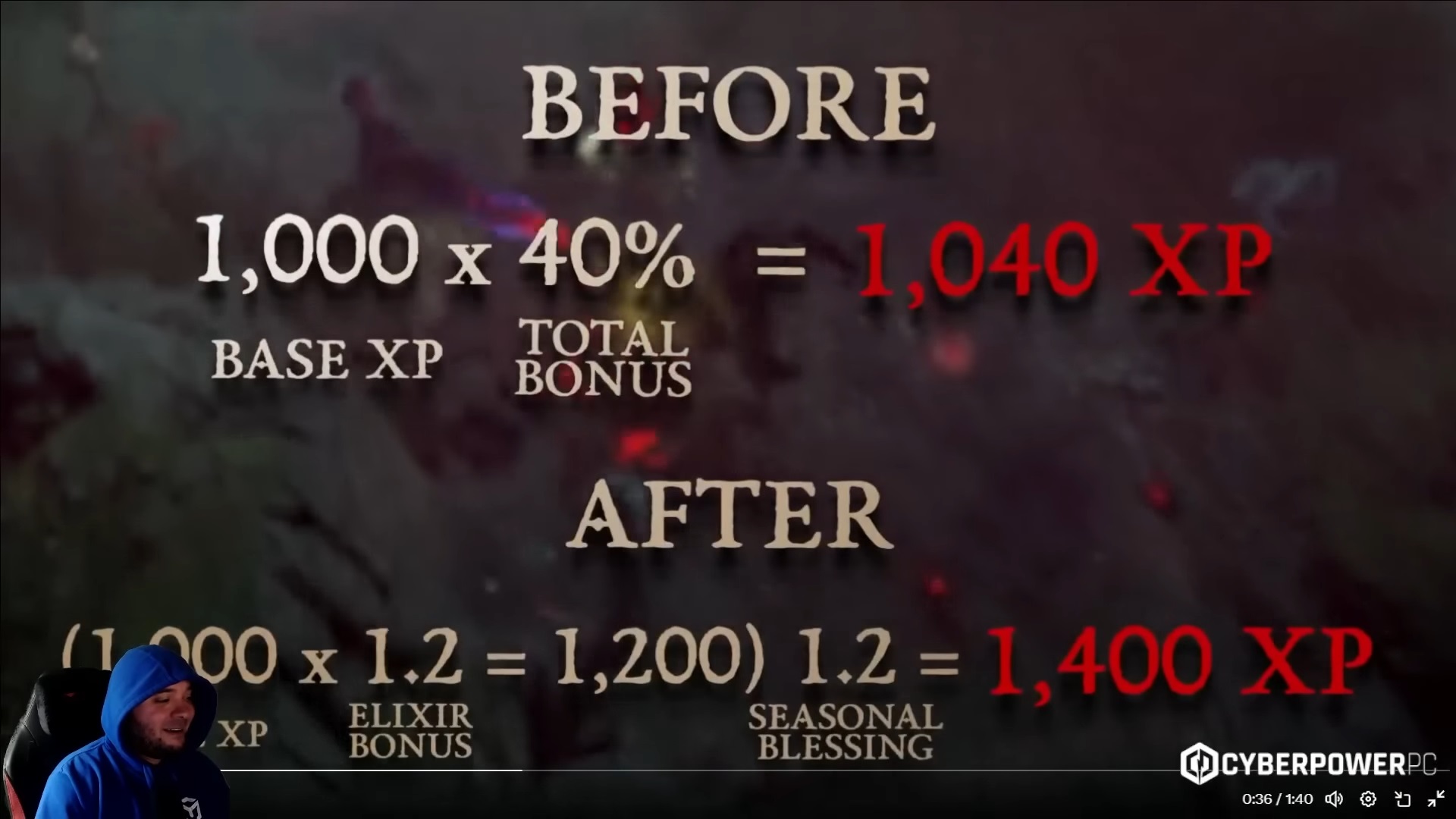 Diablo 4 XP breakdown