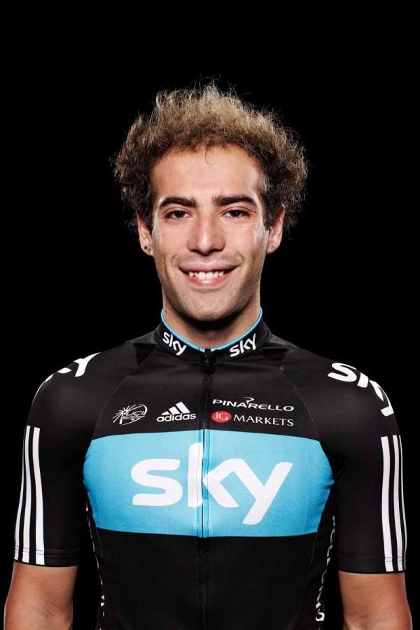 Davide Appollonio