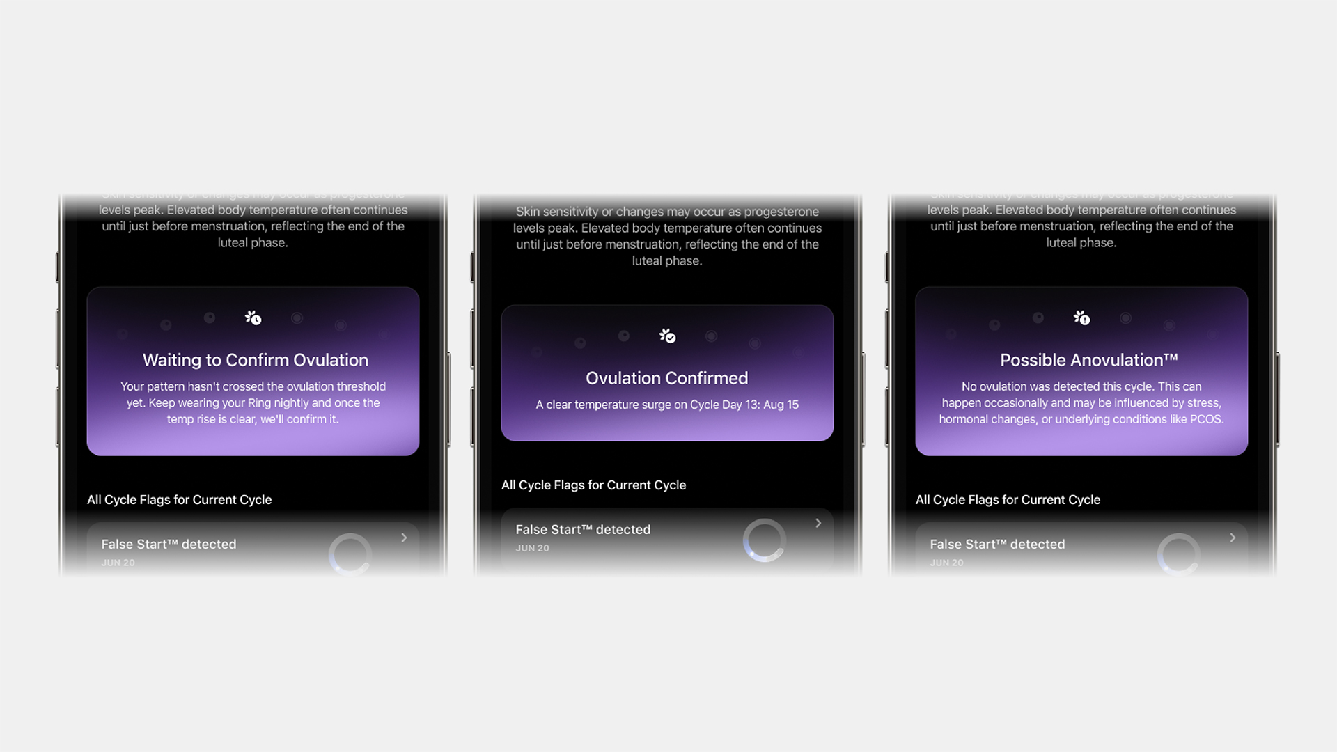 Ultrahuman app displaying the Cycle & Ovulation Pro feature