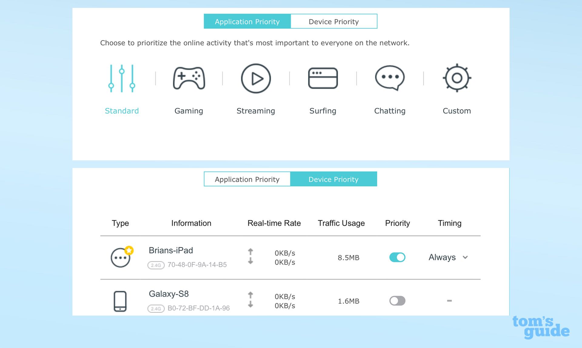 TP-Link Archer C2300 review