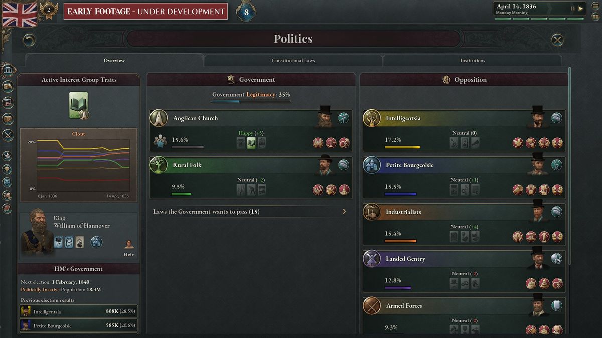 Victoria 3 Screenshot