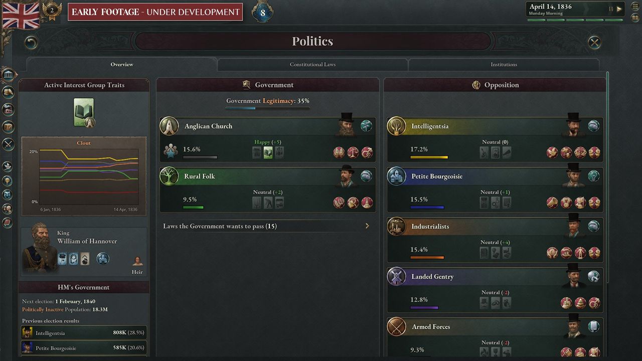 Victoria 3 Screenshot