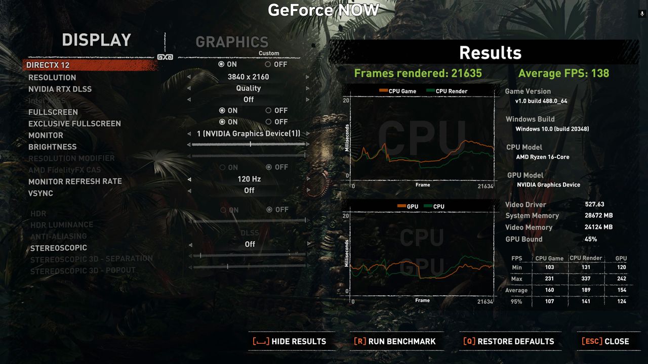GeForce Now Ultimate vs. RTX 4080