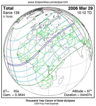 eclipse map showing the path of the solar eclipse over Earth on March 29, 2006.