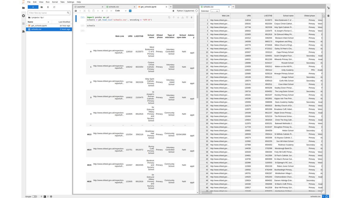JupyterLab review | ITPro