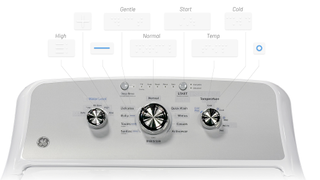 GE Appliances Access Kit