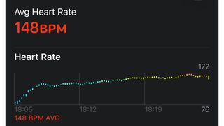 Heart rate graph cropped screenshot
