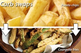 Carb-swaps---chips