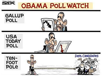 Political cartoon Obama polls