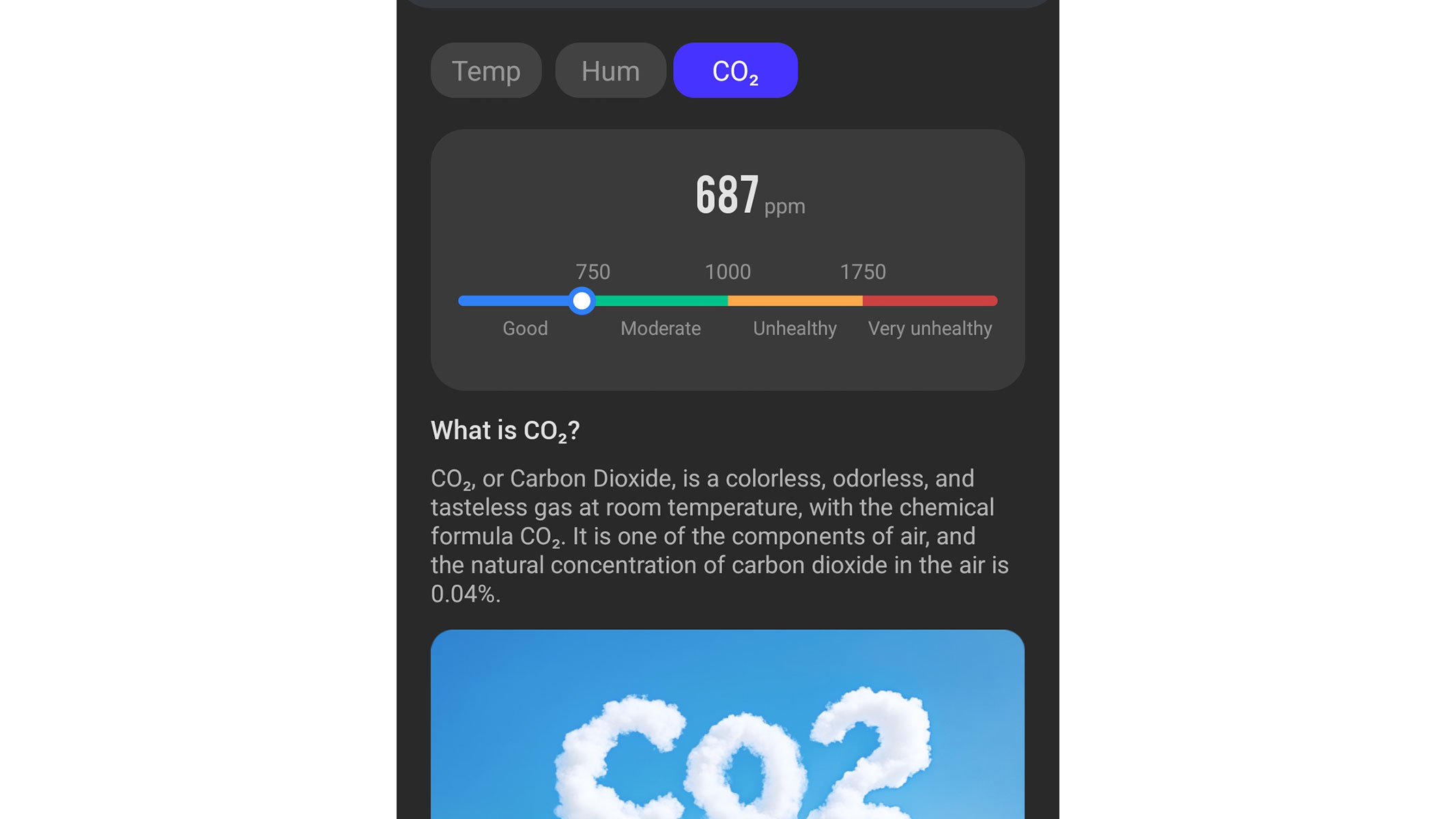 A screenshot of the CO2 levels graph from the VeSync app