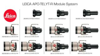 Leica APO-Telyt-R lens range